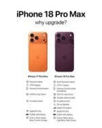Iphone 18 - Image 4